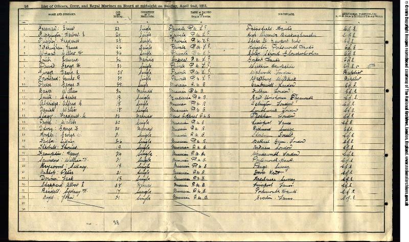 Rippington (Herbert Edwin 1883) 1911 Census